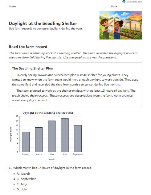 Daylight at the Seedling Shelter worksheet preview