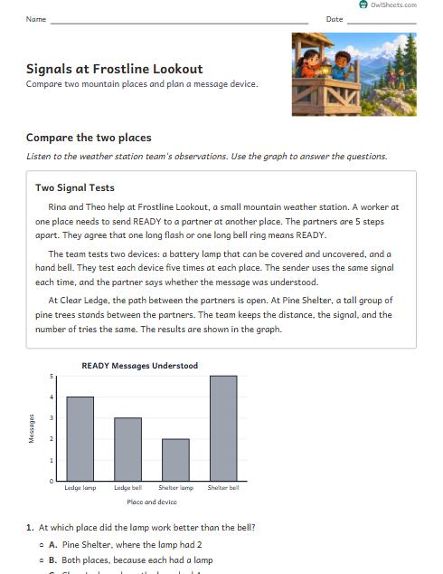 Signals at Frostline Lookout worksheet preview