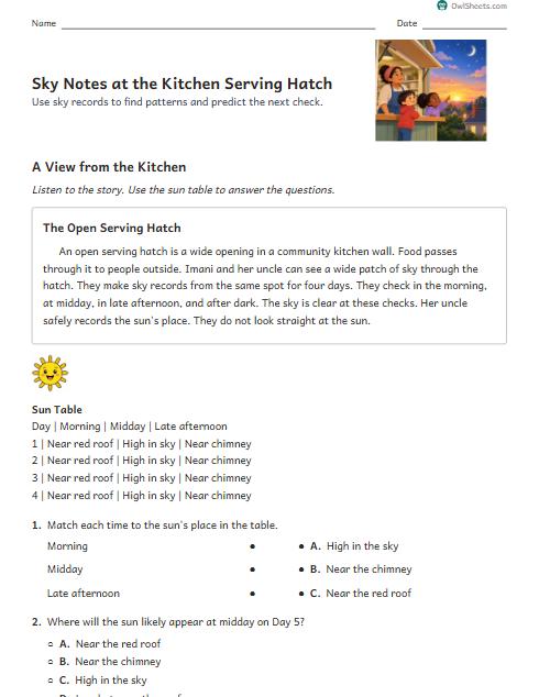 Sky Notes at the Kitchen Serving Hatch worksheet preview