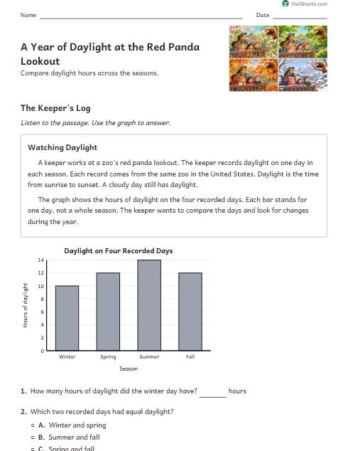 A Year of Daylight at the Red Panda Lookout worksheet preview