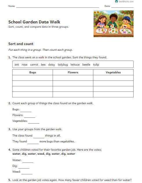 School Garden Data Walk worksheet preview