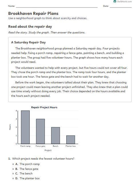 Brookhaven Repair Plans worksheet preview
