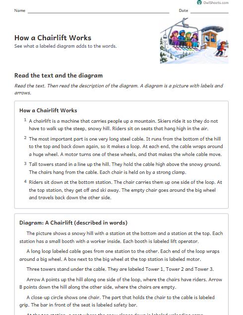 How a Chairlift Works worksheet preview