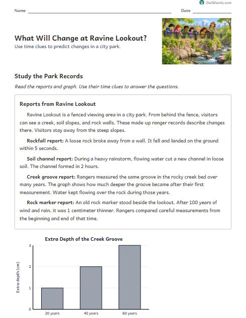 What Will Change at Ravine Lookout? worksheet preview