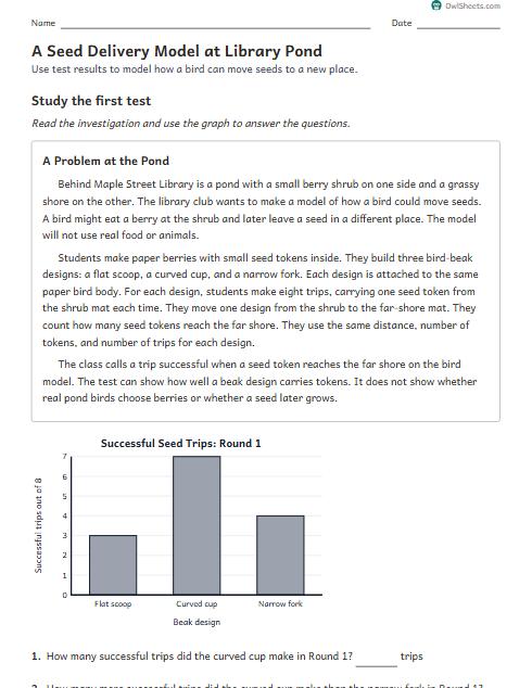 A Seed Delivery Model at Library Pond worksheet preview