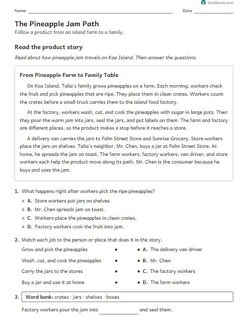 The Pineapple Jam Path worksheet preview