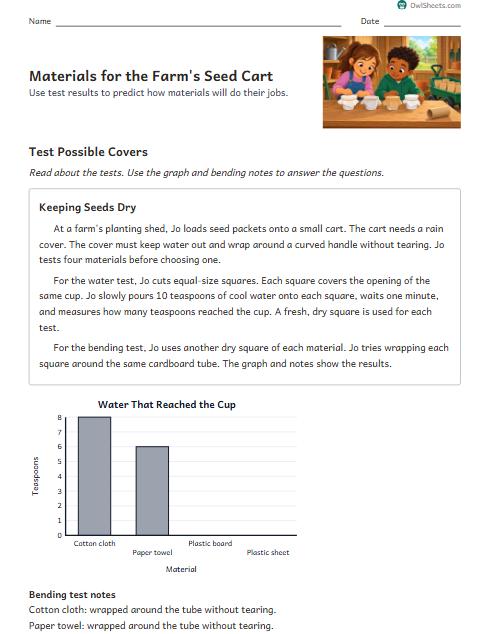 Materials for the Farm's Seed Cart worksheet preview