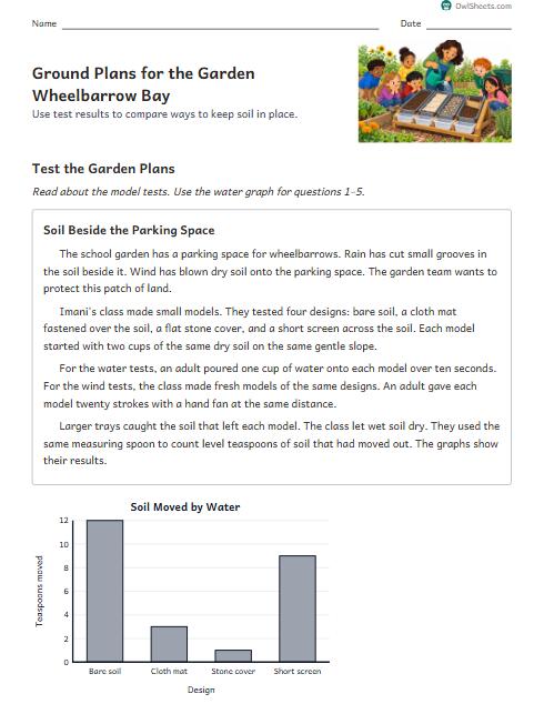 Ground Plans for the Garden Wheelbarrow Bay worksheet preview