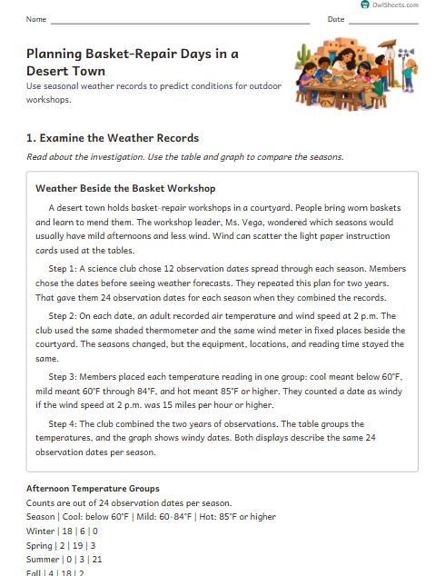 Planning Basket-Repair Days in a Desert Town worksheet preview