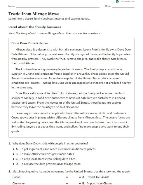 Trade from Mirage Mesa worksheet preview