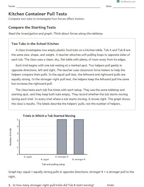Kitchen Container Pull Tests worksheet preview