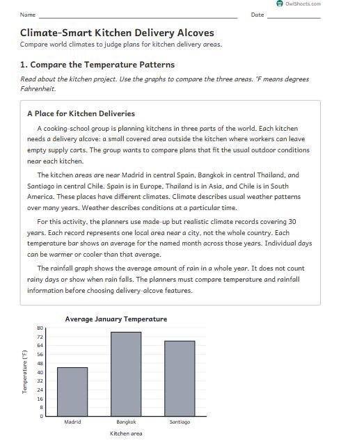 Climate-Smart Kitchen Delivery Alcoves worksheet preview