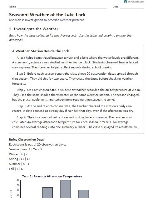 Seasonal Weather at the Lake Lock worksheet preview