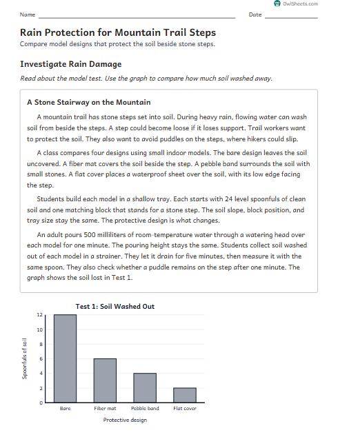 Rain Protection for Mountain Trail Steps worksheet preview