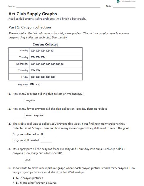 Art Club Supply Graphs worksheet preview