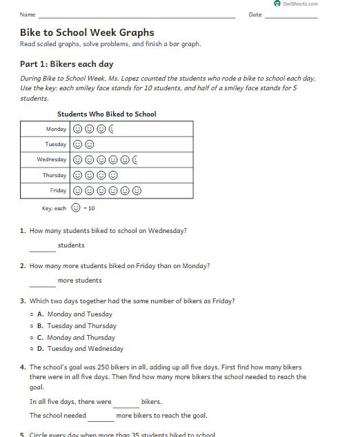 Bike to School Week Graphs worksheet preview