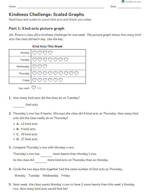 Kindness Challenge: Scaled Graphs worksheet preview