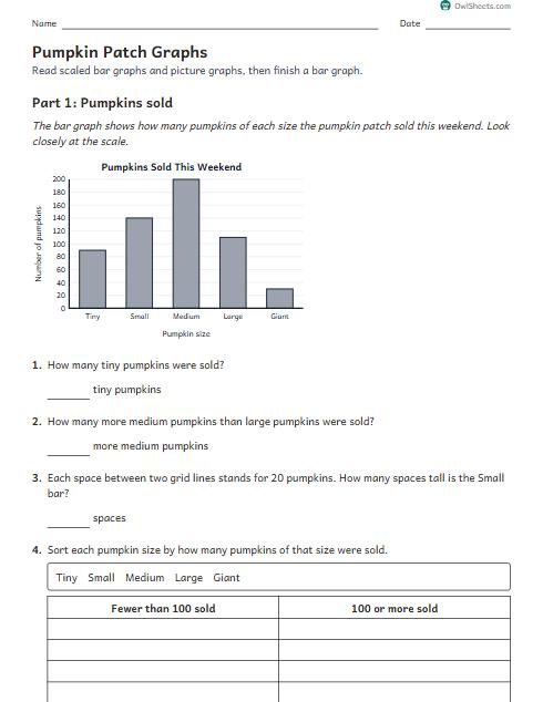 Pumpkin Patch Graphs worksheet preview
