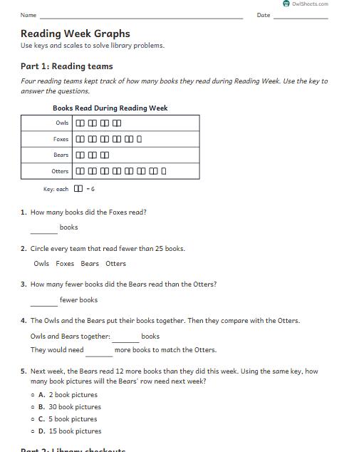 Reading Week Graphs worksheet preview