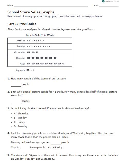 School Store Sales Graphs worksheet preview