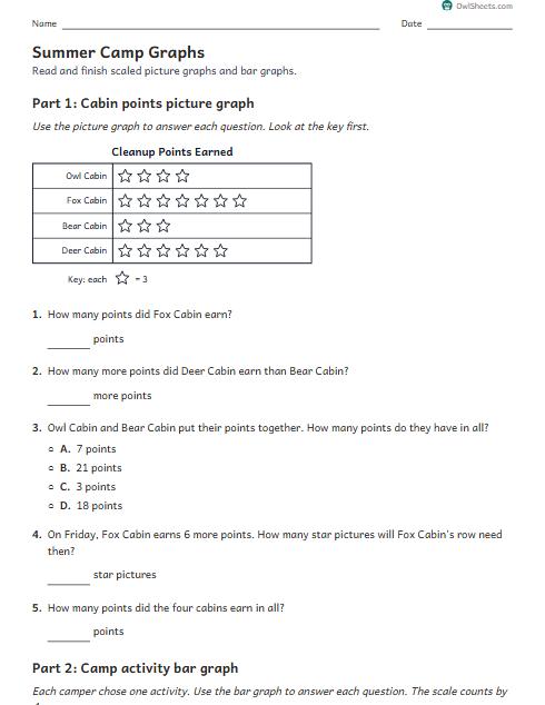 Summer Camp Graphs worksheet preview