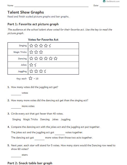 Talent Show Graphs worksheet preview