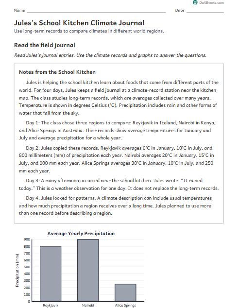 Jules's School Kitchen Climate Journal worksheet preview