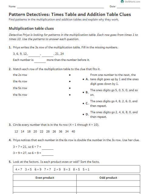 Pattern Detectives: Times Table and Addition Table Clues worksheet preview