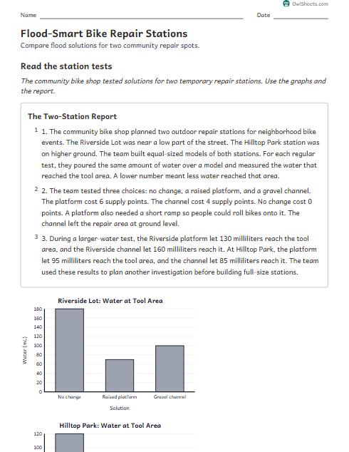 Flood-Smart Bike Repair Stations worksheet preview