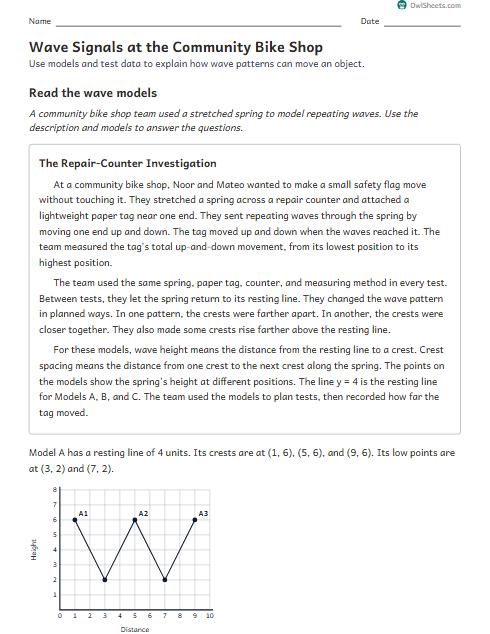 Wave Signals at the Community Bike Shop worksheet preview