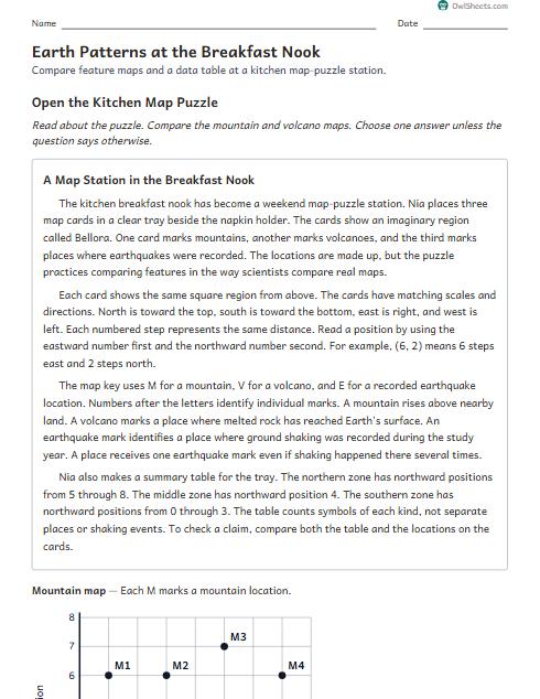 Earth Patterns at the Breakfast Nook worksheet preview