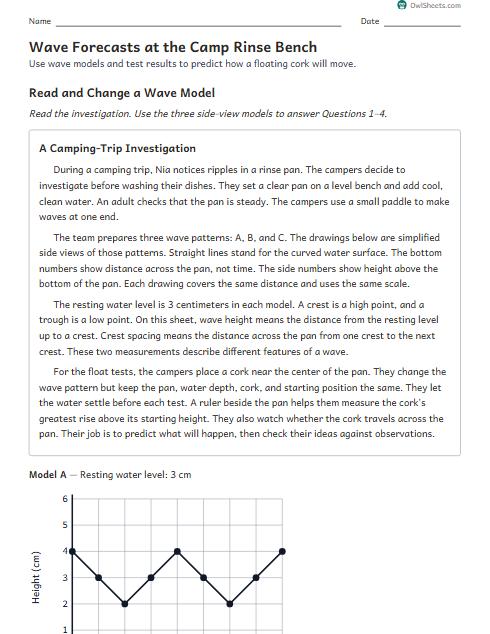 Wave Forecasts at the Camp Rinse Bench worksheet preview