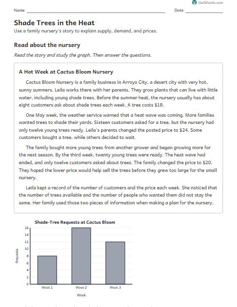 Shade Trees in the Heat worksheet preview