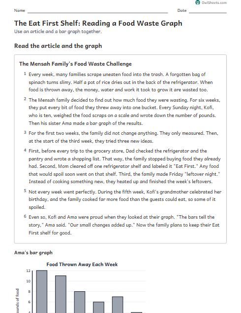 The Eat First Shelf: Reading a Food Waste Graph worksheet preview