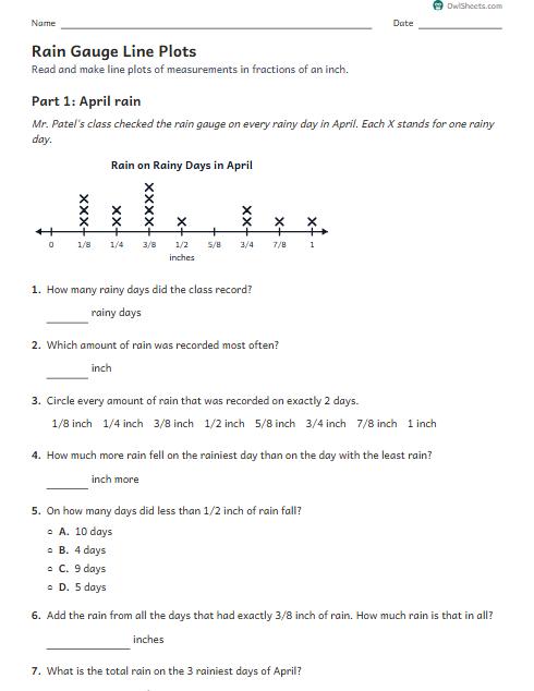 Rain Gauge Line Plots worksheet preview