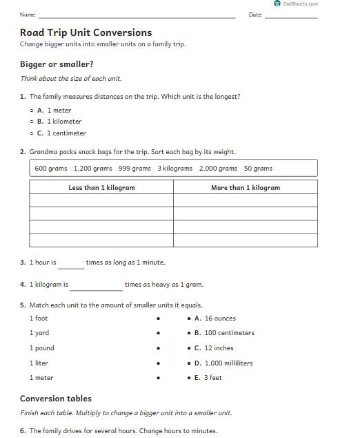 Road Trip Unit Conversions worksheet preview