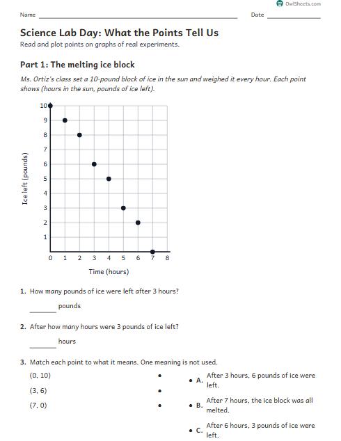 Science Lab Day: What the Points Tell Us worksheet preview