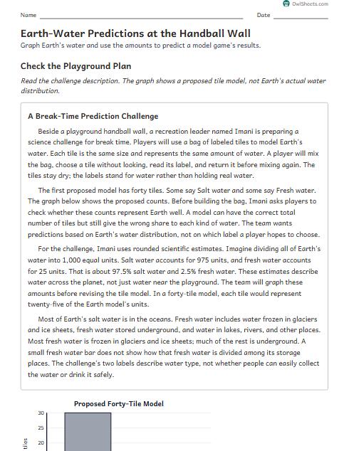 Earth-Water Predictions at the Handball Wall worksheet preview