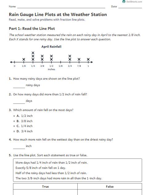 Rain Gauge Line Plots at the Weather Station worksheet preview