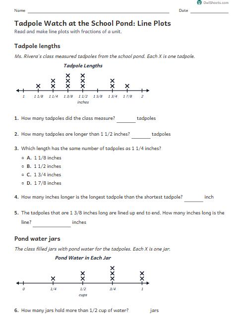 Tadpole Watch at the School Pond: Line Plots worksheet preview