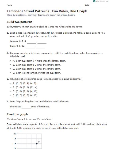 Lemonade Stand Patterns: Two Rules, One Graph worksheet preview