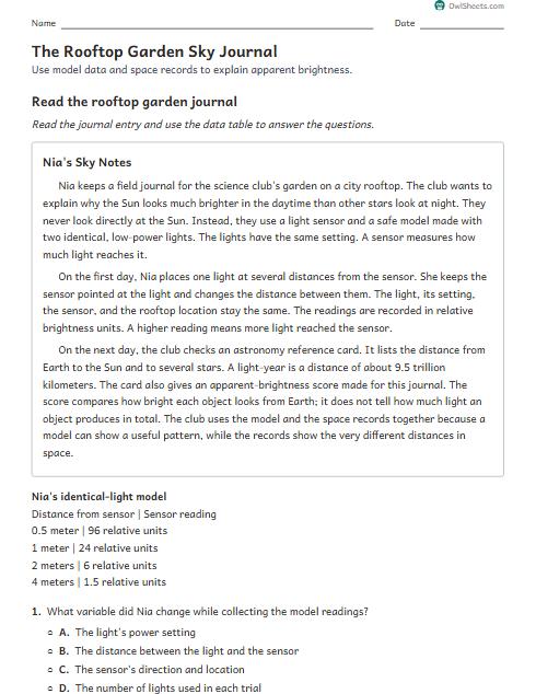 The Rooftop Garden Sky Journal worksheet preview