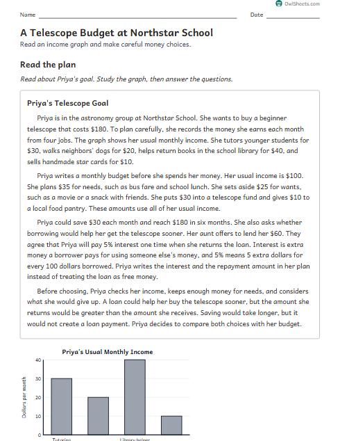 A Telescope Budget at Northstar School worksheet preview