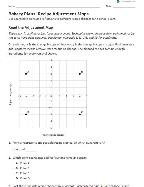 Bakery Plans: Recipe Adjustment Maps worksheet preview