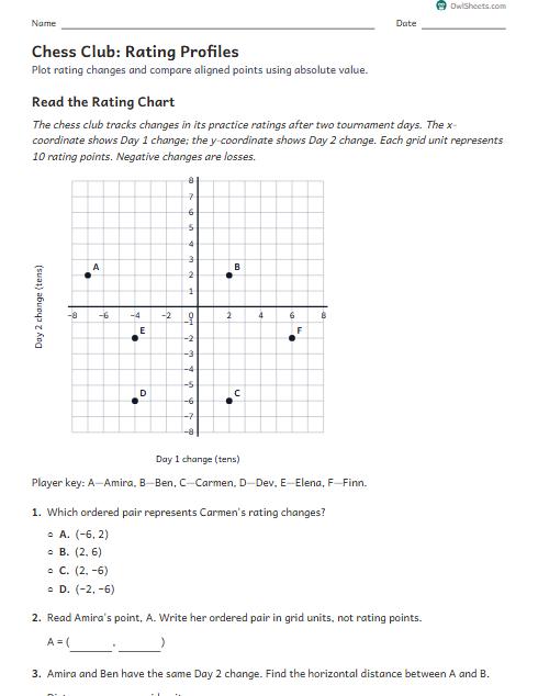 Chess Club: Rating Profiles worksheet preview