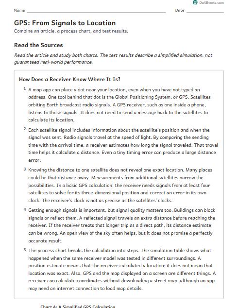 GPS: From Signals to Location worksheet preview