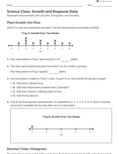 Science Class: Growth and Response Data worksheet preview