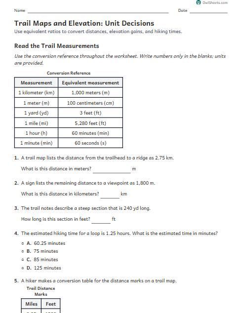 Trail Maps and Elevation: Unit Decisions worksheet preview