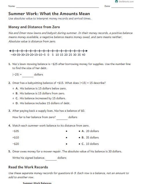 Summer Work: What the Amounts Mean worksheet preview