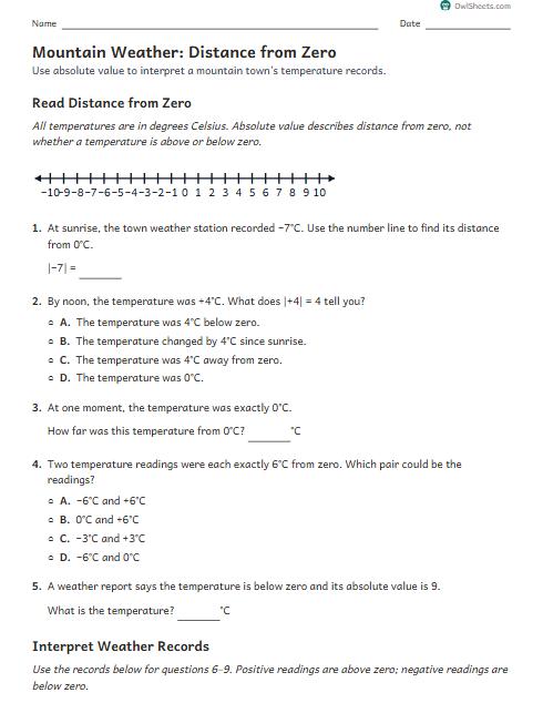 Mountain Weather: Distance from Zero worksheet preview